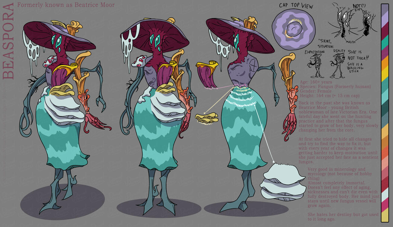 Beaspora Character Sheet