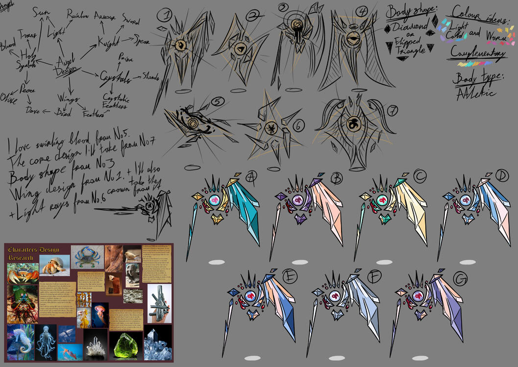 Angel Development Art